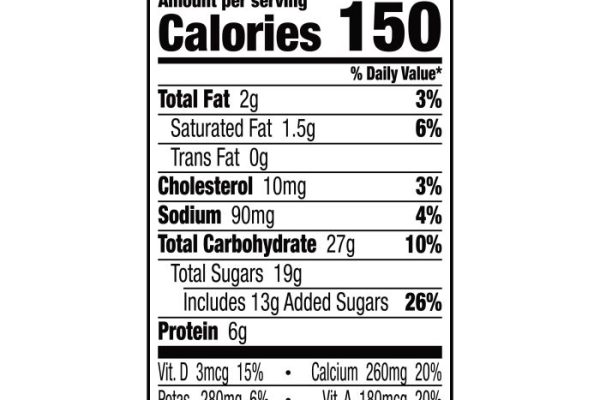 Yoplait yogurt nutrition facts