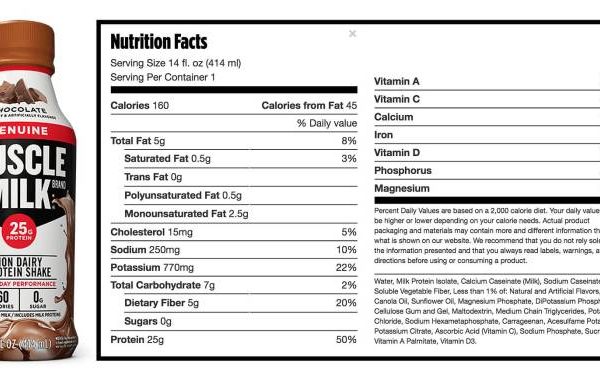 Muscle milk nutrition facts