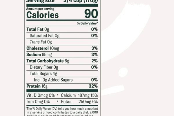 Chobani yogurt nutrition facts