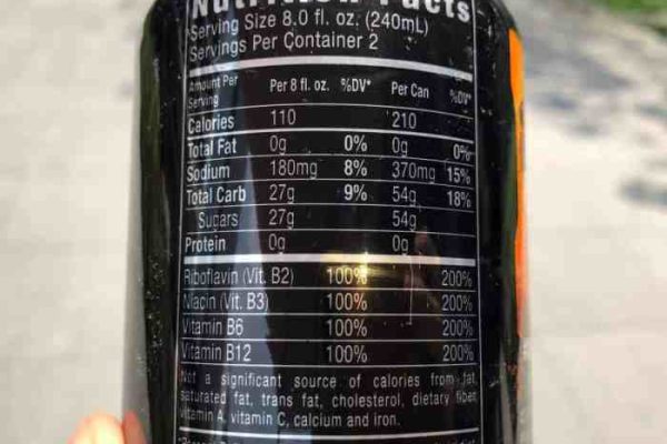 Monster energy nutrition facts