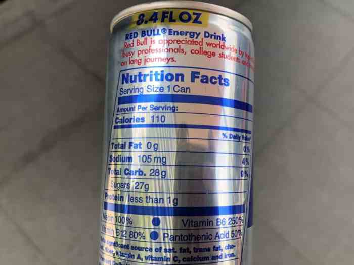 Red bull nutrition facts 2024