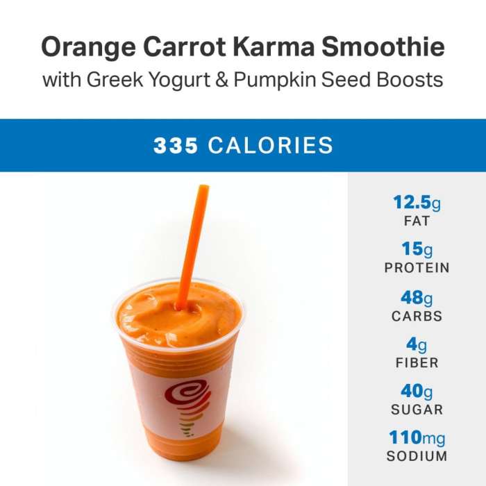 Jamba juice nutrition facts