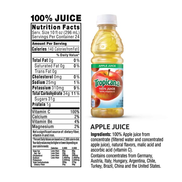 Apple juice nutrition facts