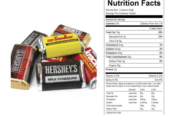 Mini hersheys chocolate bar nutrition facts