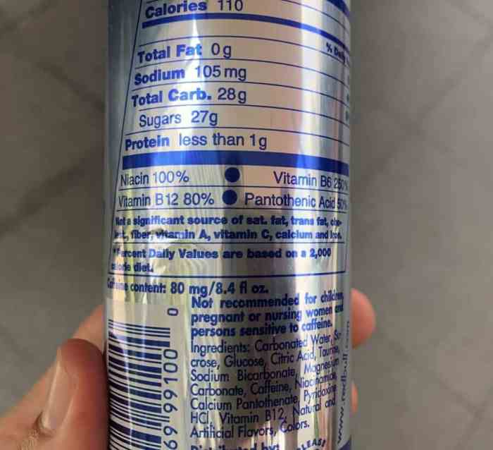 Red bull nutrition facts 2024